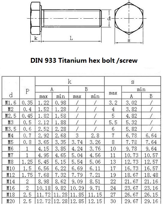 Durable Hex Titanium Nuts And Bolts M3M36 Size DIN 933 Grade 2 Anodized Color