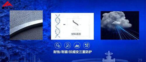 Latest company blogs about Special Material Valves: Decoding Material Genetics – How Industrial 